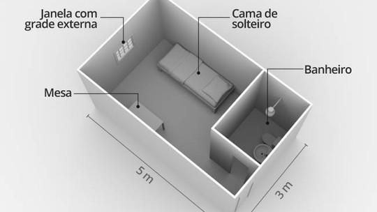 Sala especial em que ficará preso o ex-presidente Lula, em Curitiba (Foto: Infográfico: Rodrigo Cunha/G1)