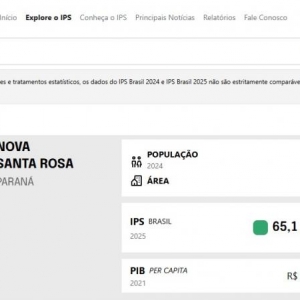 Imagem: IPS Brasil 
